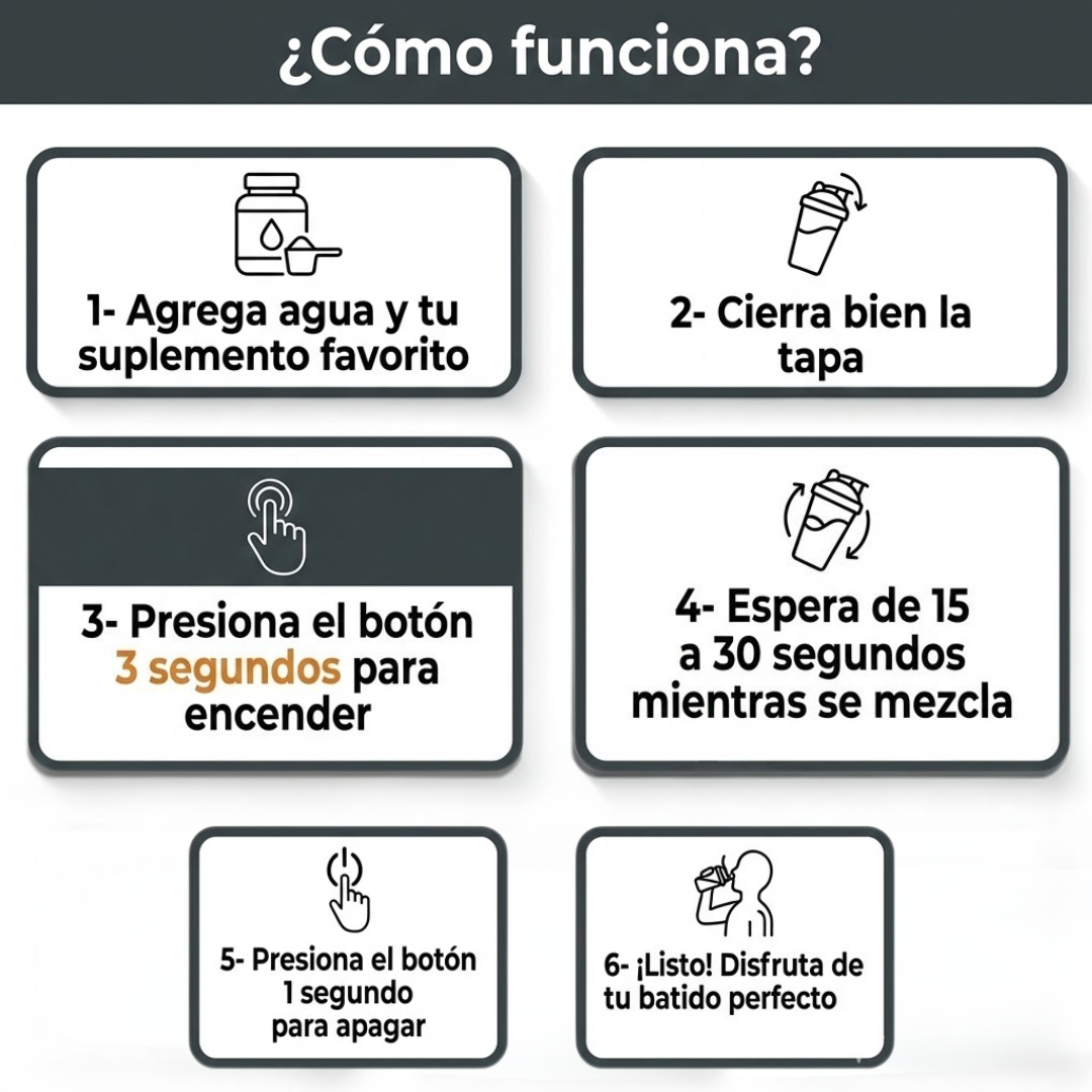 Shaker Automático Vortex™